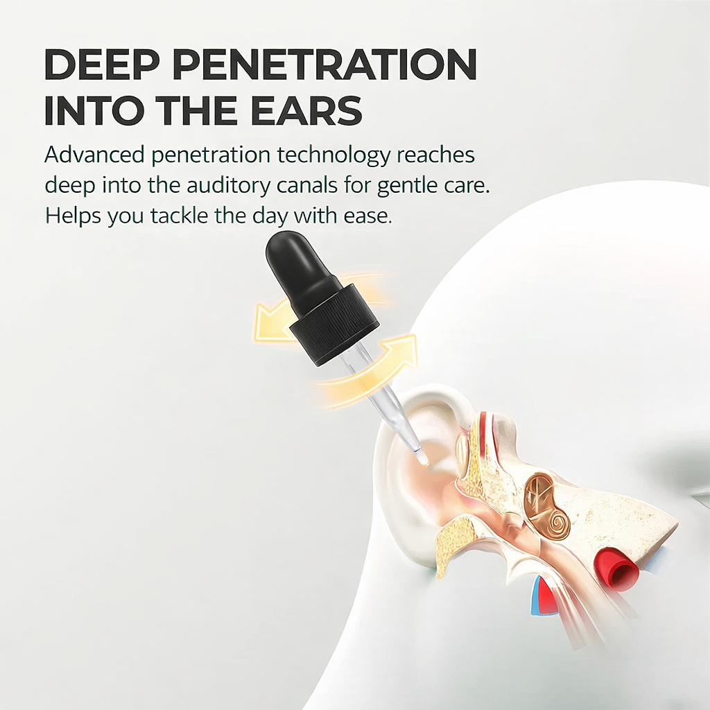Tinnitus Ear Drops for Clear Ears and Ultimate Comfort – Unlock Instant Relief from Tinnitus and Ear Discomfort🎶-HZ