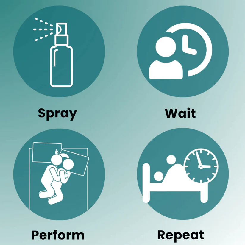 Juxek™ | Achieve Stronger Erections in Only 3 Minutes!
