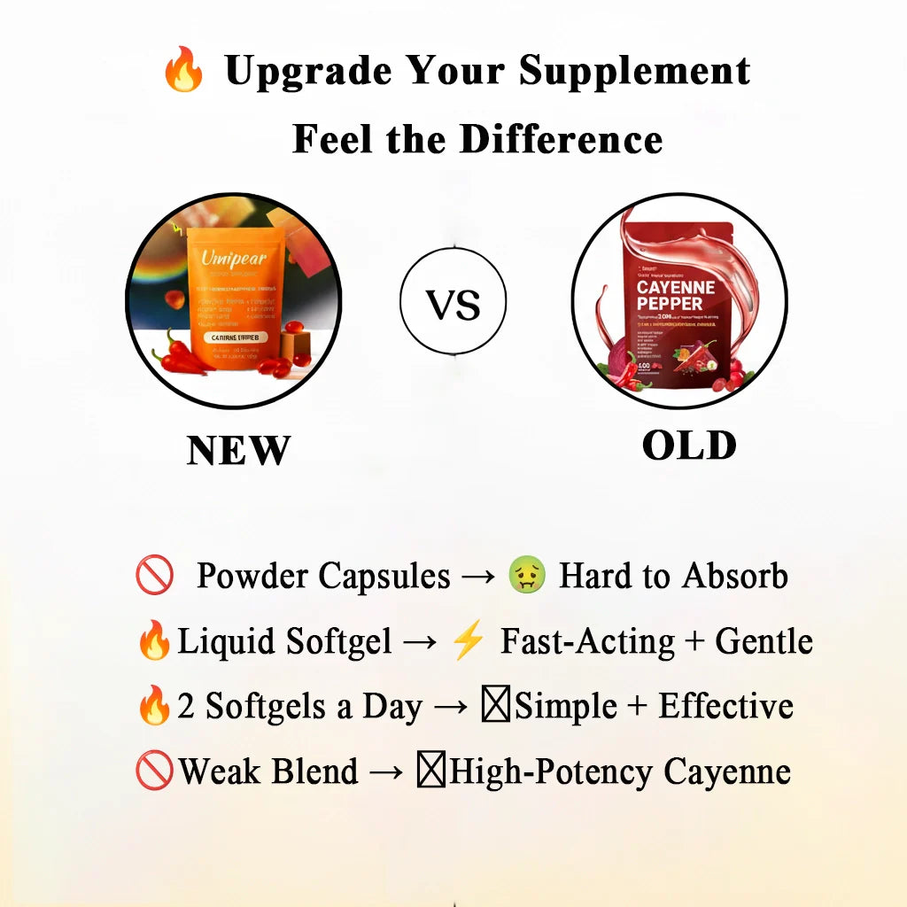 🏆Flash Sale⚡ 100K+ SOLD! 🏆New Plus Cayenne Pepper Softgels-HZ