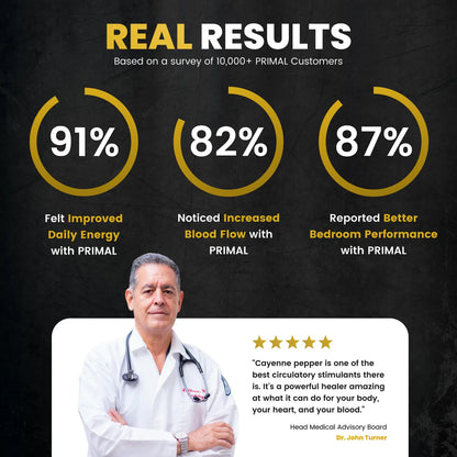 🏆Flash Sale⚡ 100K+ SOLD! 🏆Cayenne Pepper Softgels Supplement-#YUN7