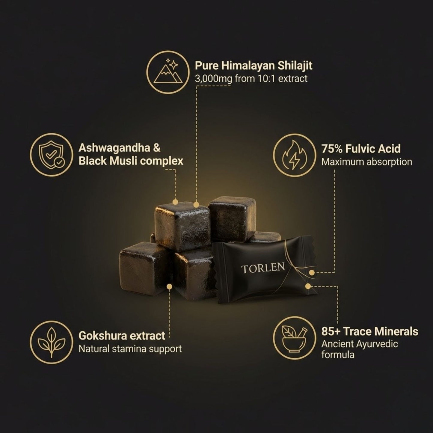 Himalayan Shilajit Gummies – Natural Testosterone Support, Anti-Aging Formula with Fulvic Acid, for Strength & Vitality-HZ