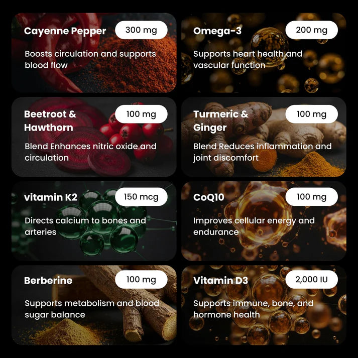 🏆Flash Sale⚡ 100K+ SOLD! 🏆Cayenne Pepper Softgels Supplement-#YUN7