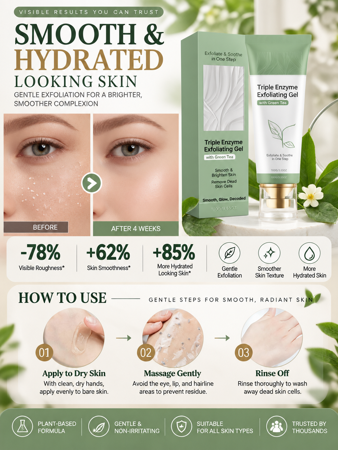 Triple Enzyme Green Tea Peeling Gel – Gentle Exfoliation for Smoother, Brighter Skin -Felix