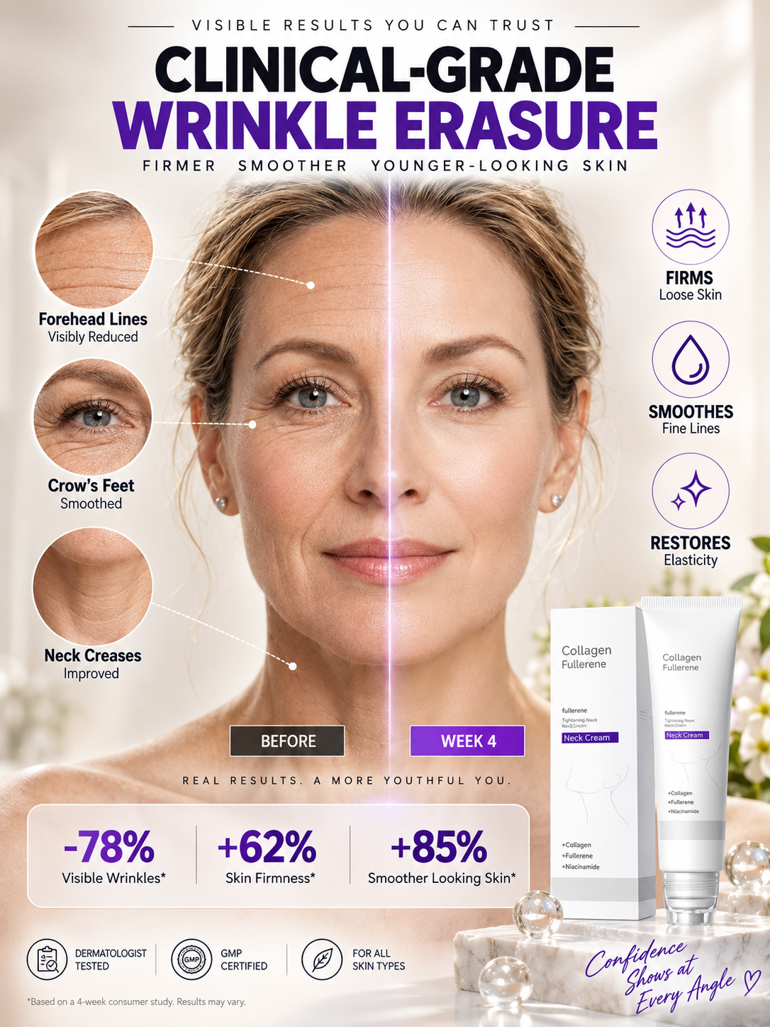 Anti-Wrinkle & Anti-Aging | Collagen Firming Cream | Targets all types of wrinkles -Felix