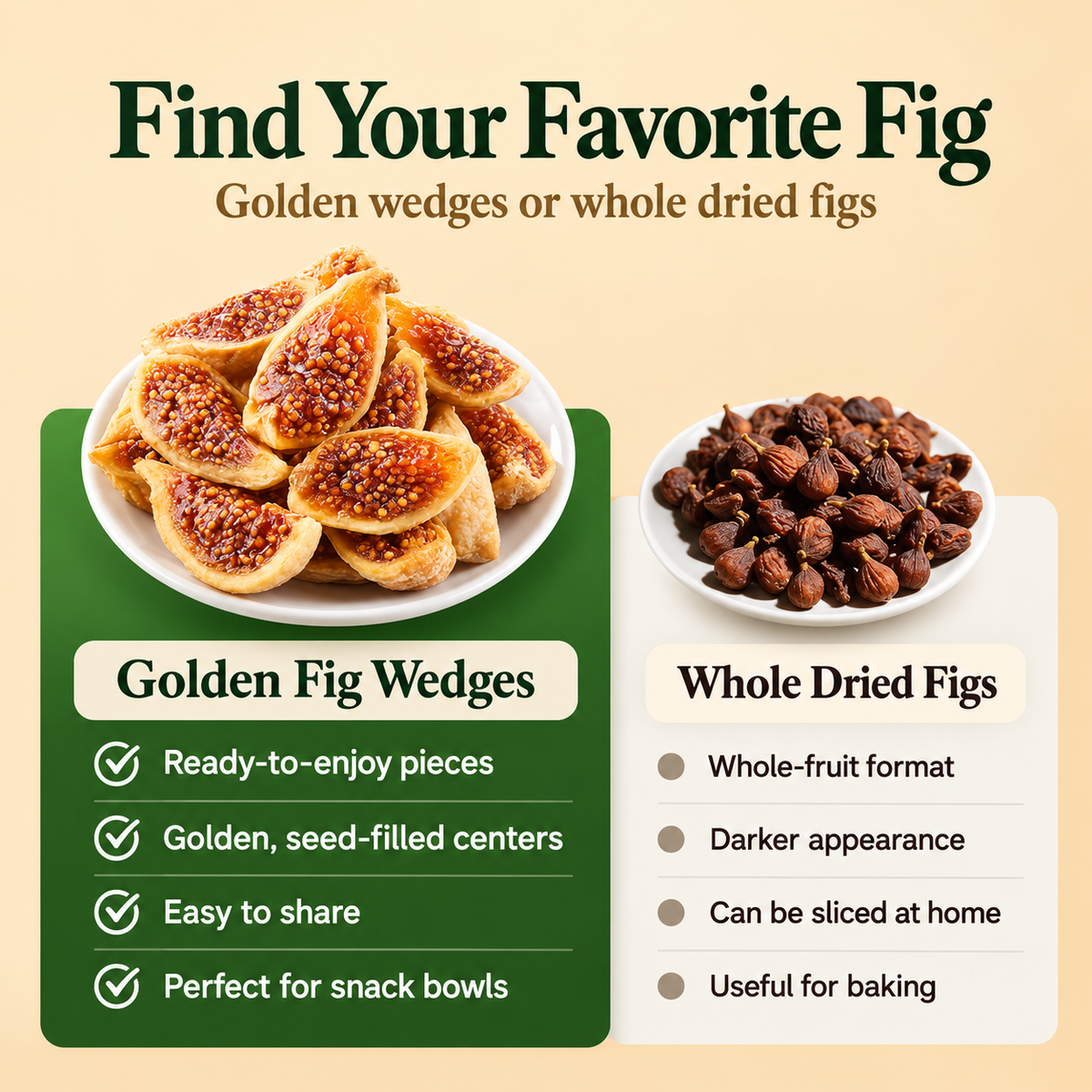 Premium California Calimyrna Figs | Soft & Chewy, Antioxidant-Rich & Naturally Dried - WHM