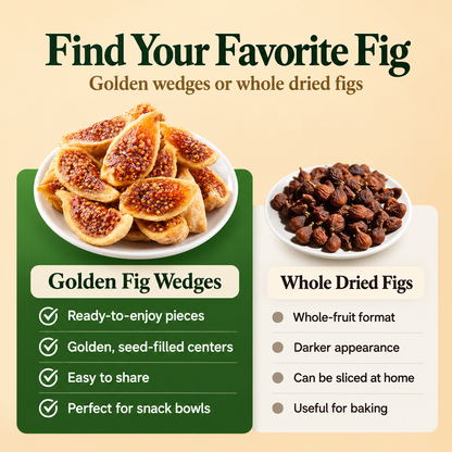 Premium California Calimyrna Figs | Soft & Chewy, Antioxidant-Rich & Naturally Dried - WHM