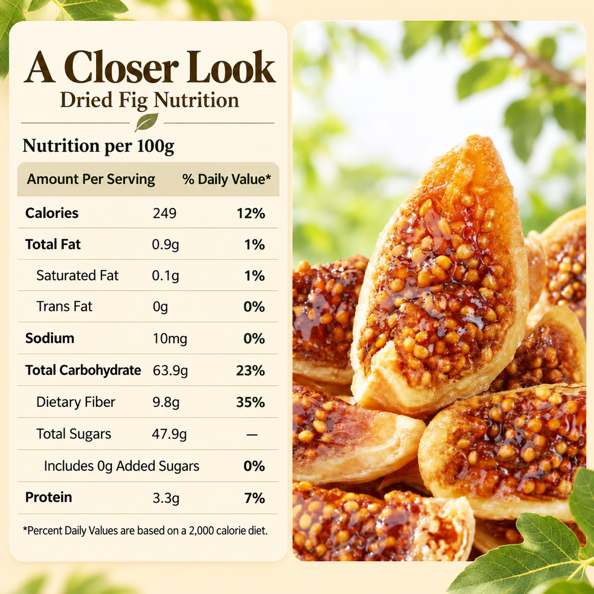 Premium Turkish Calimyrna Figs | Naturally Sweet, Tender & Chewy, Bursting with Rich Fig Flavor - WHM