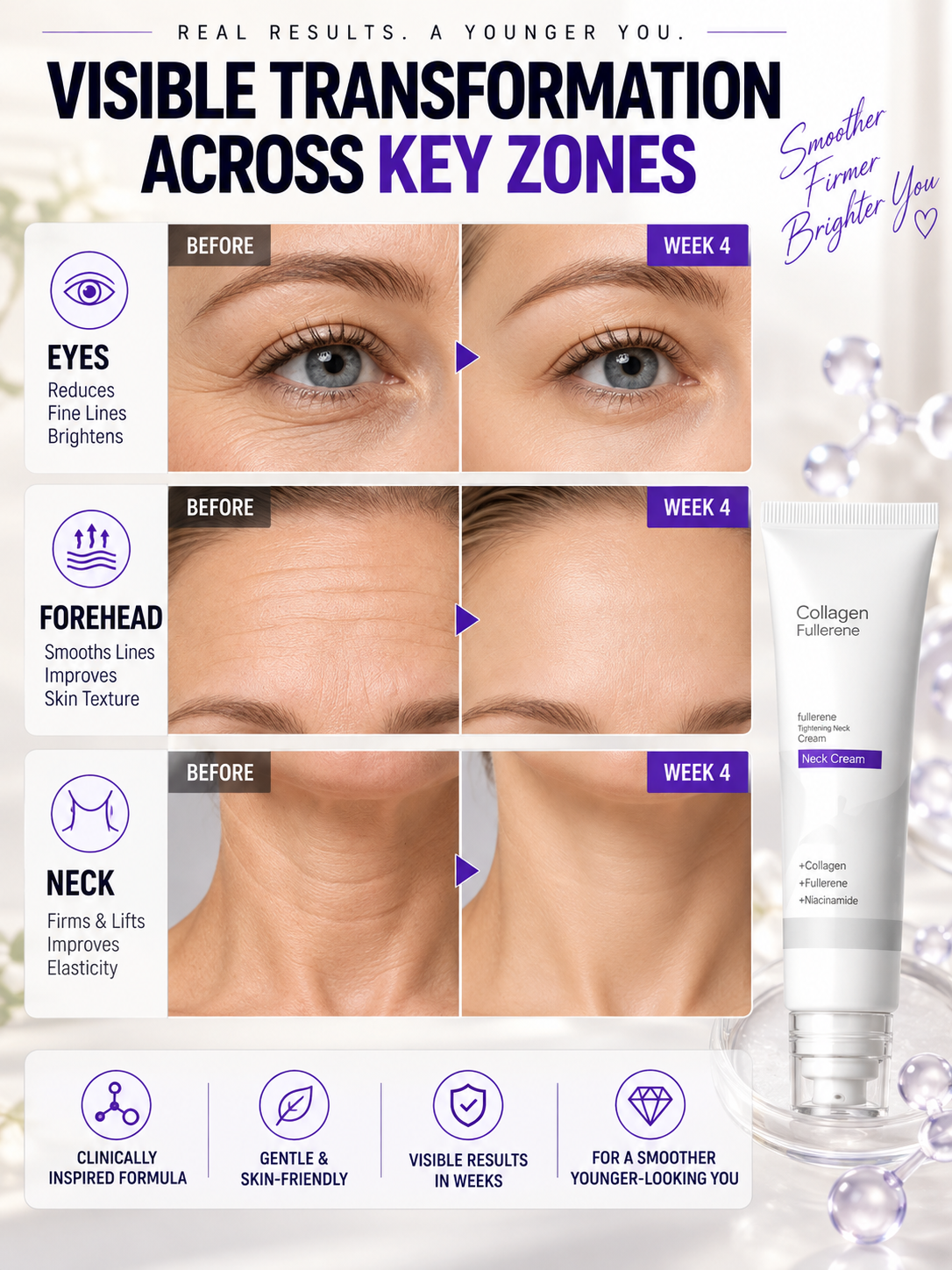 Anti-Wrinkle & Anti-Aging | Collagen Firming Cream | Targets all types of wrinkles -Felix