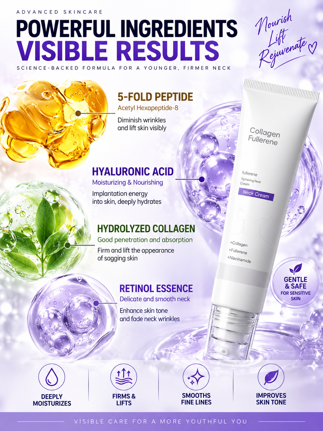 Anti-Wrinkle & Anti-Aging | Collagen Firming Cream | Targets all types of wrinkles -Felix