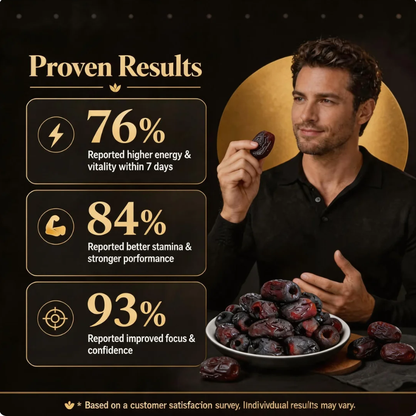 🧊🥢Ultimate Testosterone Revival 🔥Support Energy, Stamina & Bedroom Confidence Naturally - #YUN7