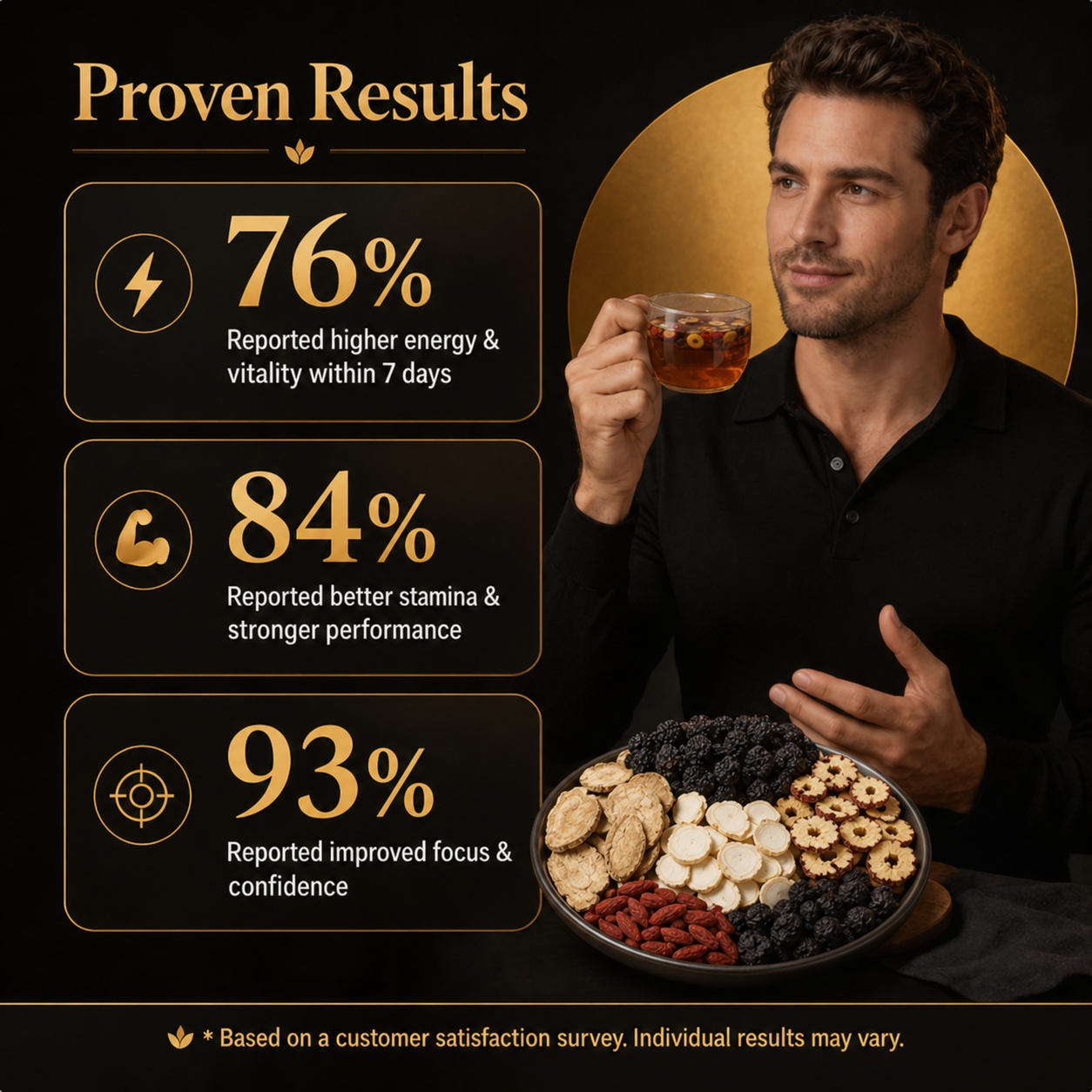 🍵🍵🔥 Natural Ginseng Tea — Support Energy, Stamina & Daily Confidence for Men-INT